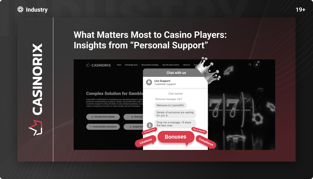 What Matters Most to Online Casino Players: Insights from Personal Support